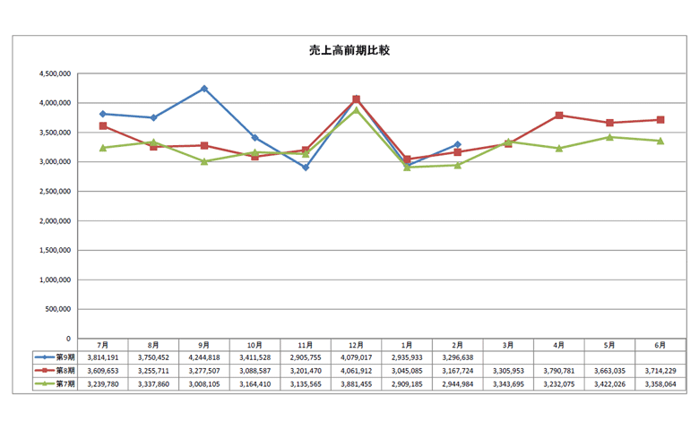 摜F㍂OrOt